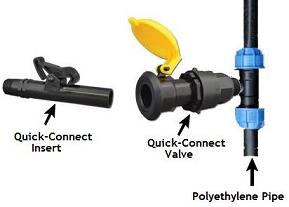 quick-coupler-valve-insert.jpg